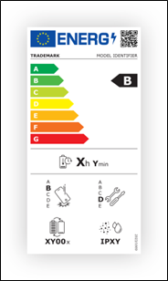 16Commission energy label